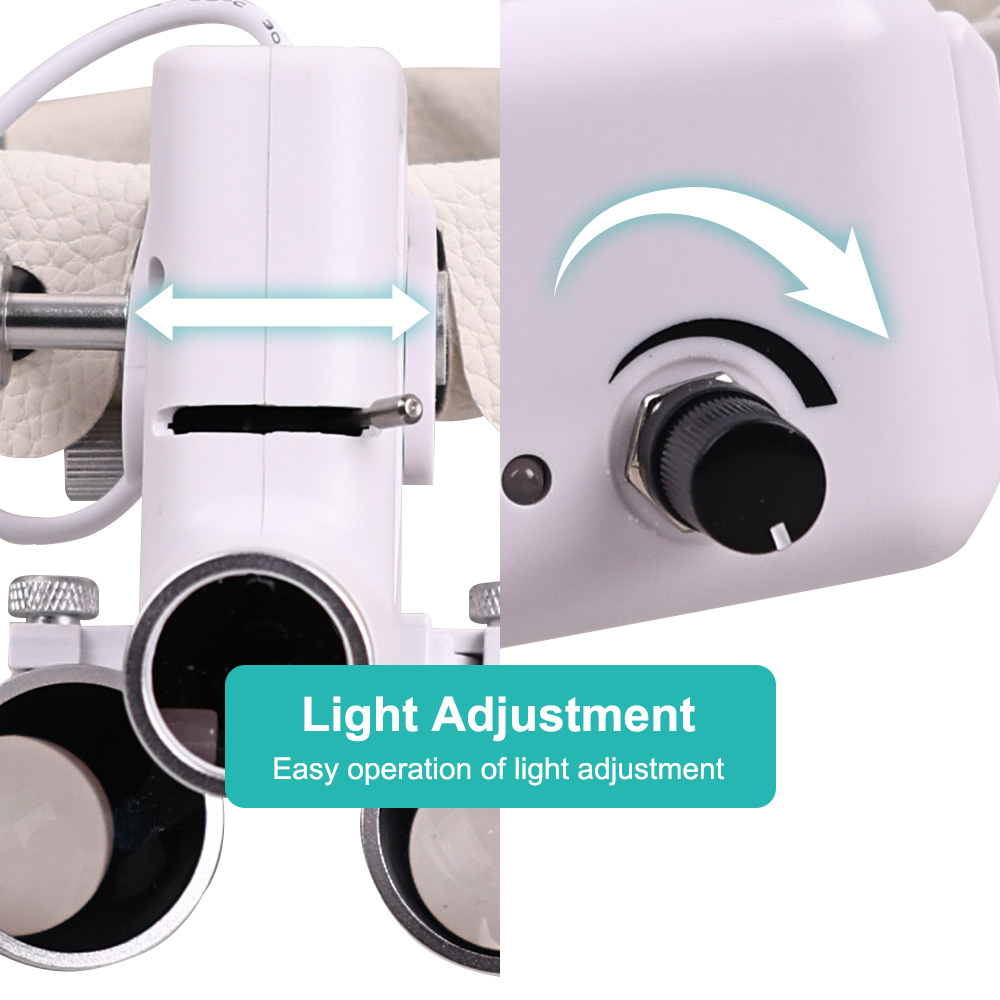 Magnifier With Light - Tandheelkundige Led Licht Chirurgische Vergrootglas met