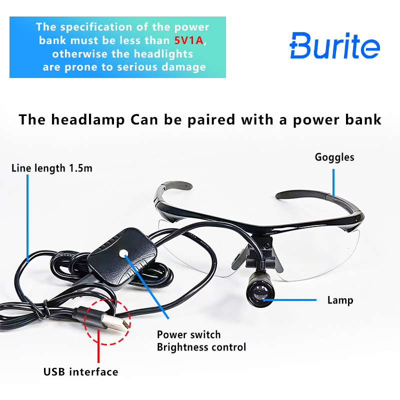 Magnifier With Light - 2026 Burite 3W LED Tandheelkundige Loep