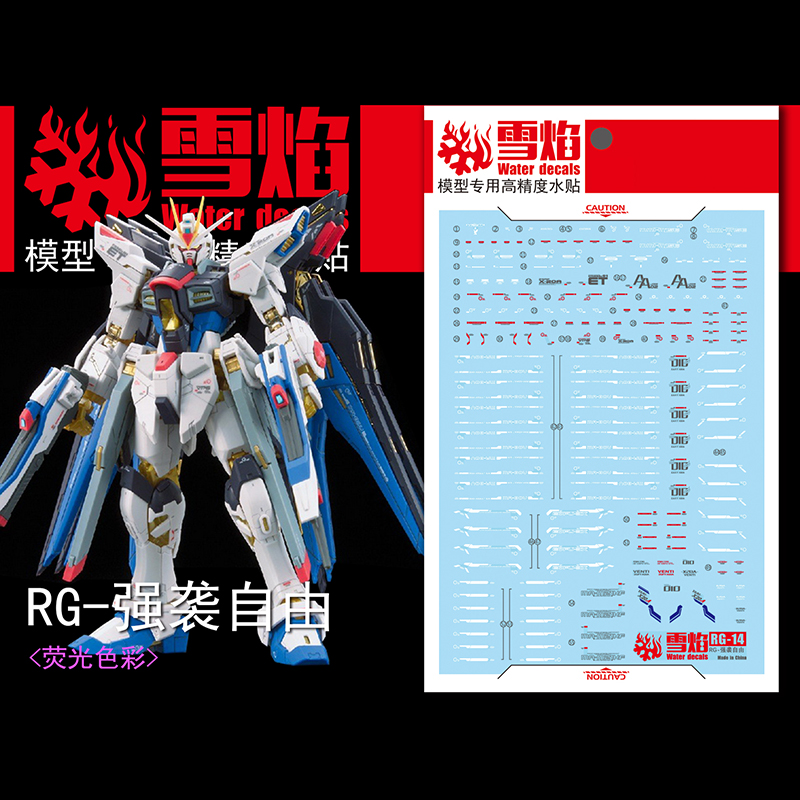 Model Kit Decals - Model Stickers Waterglijstickers Gereedschap Voor 1/144