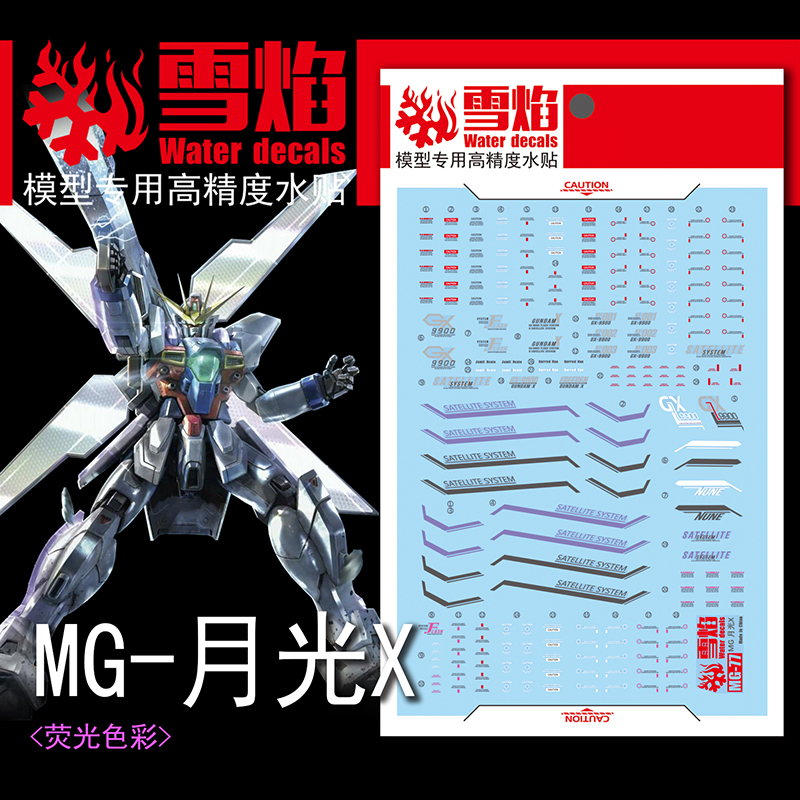 Model Kit Decals - Model Stickers Waterschuif Stickers Tool Voor