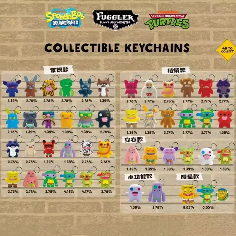Originele Fuggler Random Keych - Model Kit Box recensie en prijs