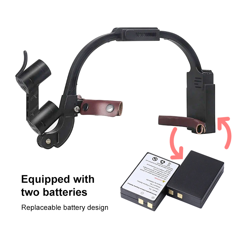 Tandheelkundige LED Head Light - Magnifier With Light recensie en prijs