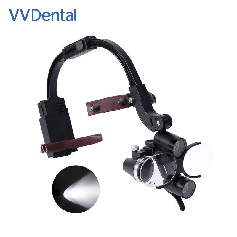 Tandheelkundige LED Head Light - Magnifier With Light recensie en prijs