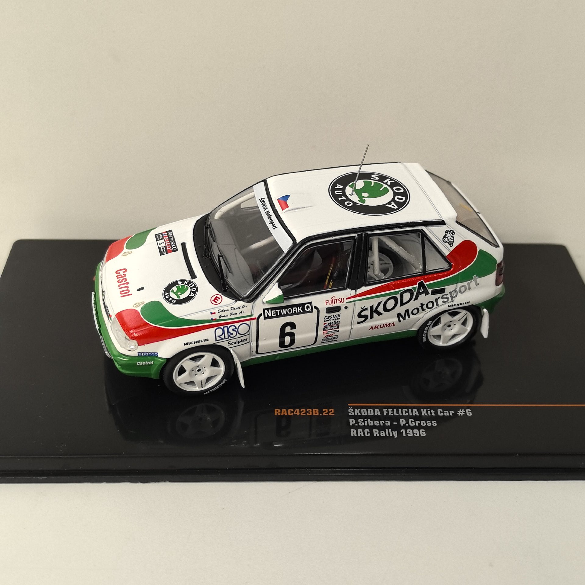 Diecast IXO schaal 1/43 SKODA  - Model Kit Cars recensie en prijs