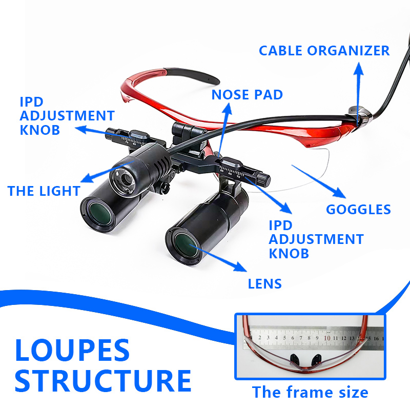 Burite Nieuwste 4.0x5.0x6.0x P - Magnifier With Light recensie en prijs