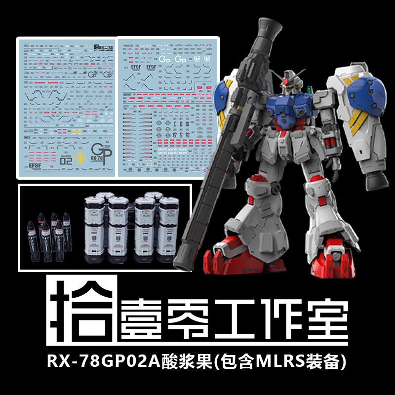 Nieuwe High Definition Fluores - Model Kit Decals recensie en prijs