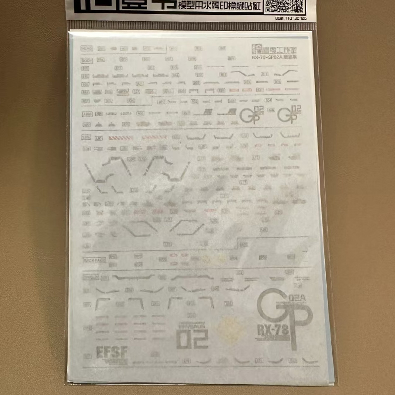 Nieuwe High Definition Fluores - Model Kit Decals recensie en prijs