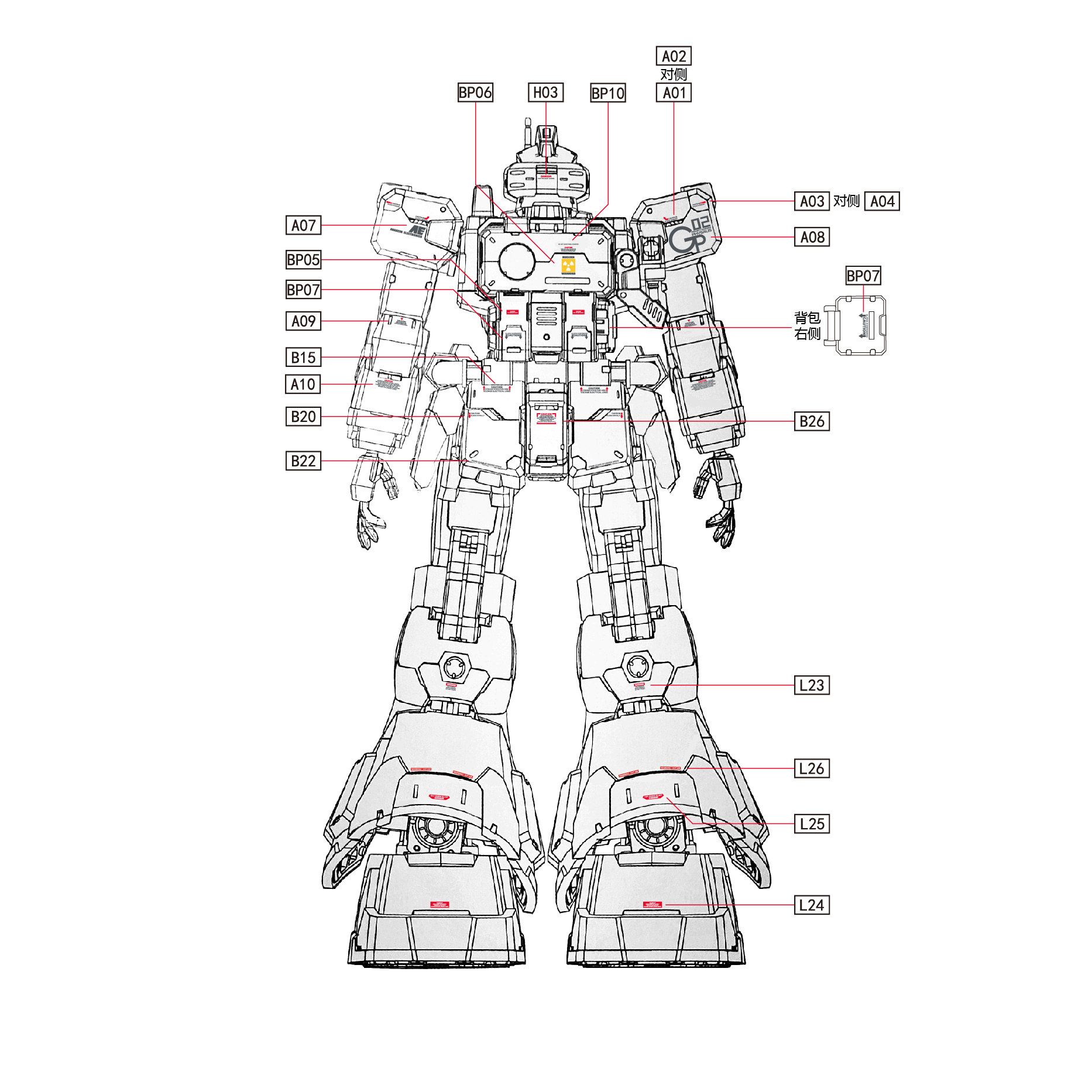 Nieuwe High Definition Fluores - Model Kit Decals recensie en prijs