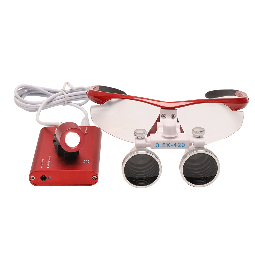 3.5X Loepen Met LED Koplamp Ch - Magnifier With Light recensie en prijs