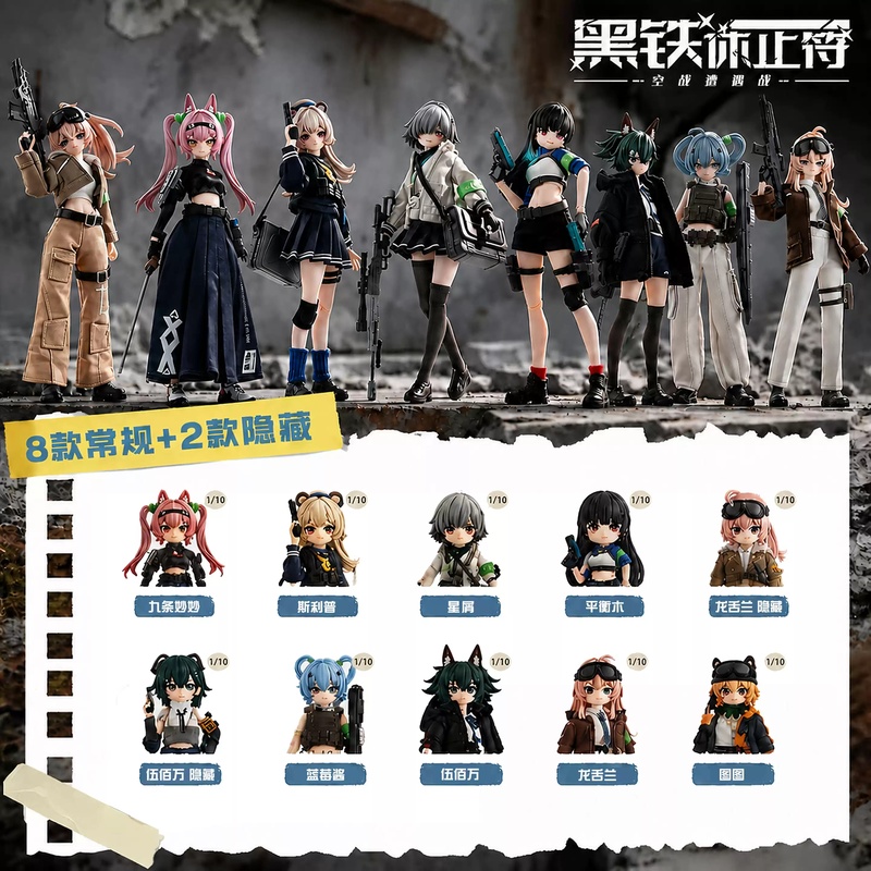 New Eden Toys Bjd Dolls 2026 B - Model Kit Box recensie en prijs